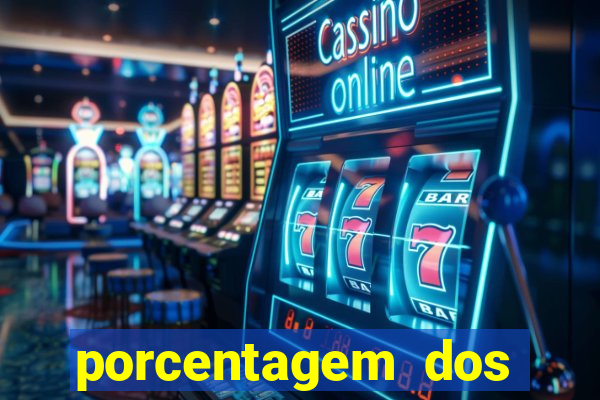 porcentagem dos slots pragmatic